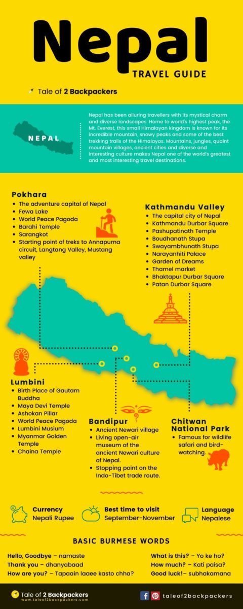 A Complete DIY Nepal Travel Guide For Planning Your Trip | T2B