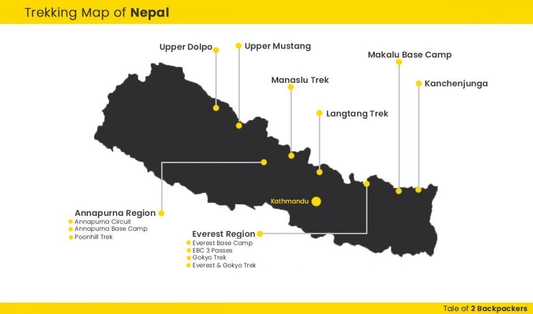 travel routes in nepal